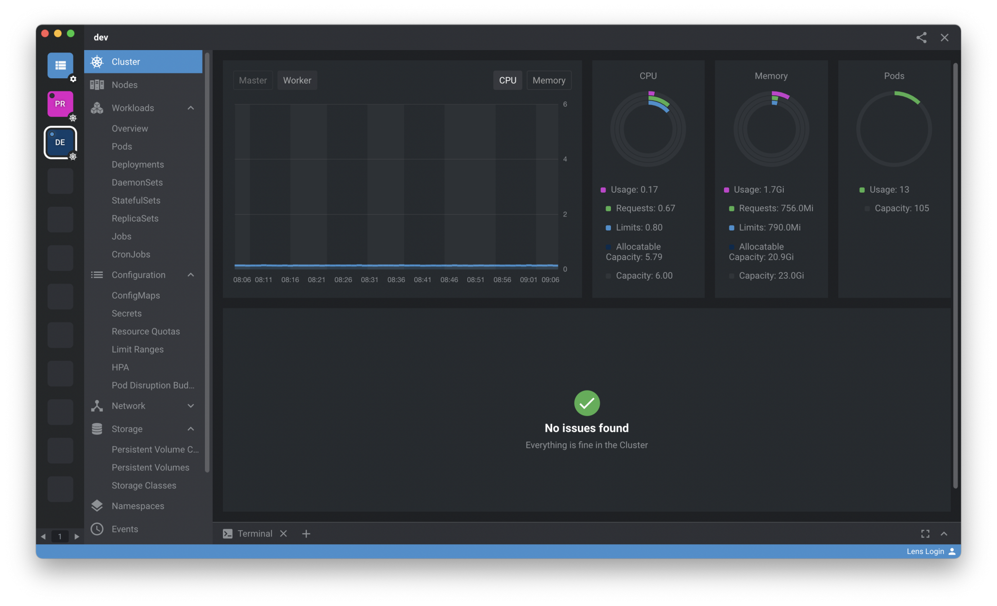 Lens The IDE + Grafana Dashboard Ton's Blog